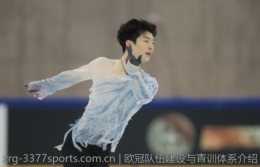 欧冠队伍建设与青训体系介绍